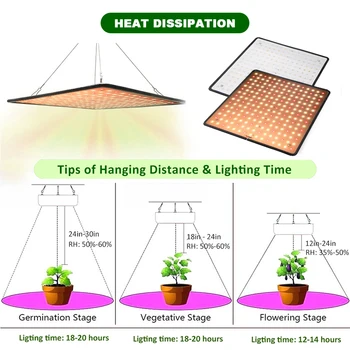 Lampy Pro Rostliny Doma Phytolamps celé Spektrum pěstební Box Světla Skleníkových Sazenice Pěstování Stan Panel Led Phyto Lampa 1000W