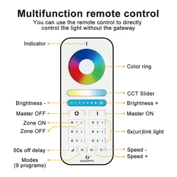 GLEDOTPO RF 2.4 G RGB+CCT Multifunkční Dálkový Ovladač Kompatibilní S Gledotpo Zigbee Pro Světla